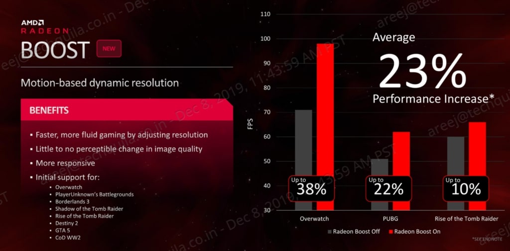 amd radeon boost mejora rendimiento