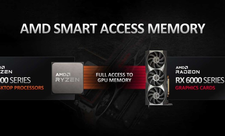amd smart acces memory chipset b450 x470 resizable bar