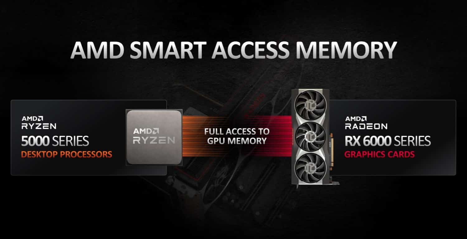 amd smart acces memory chipset b450 x470 resizable bar