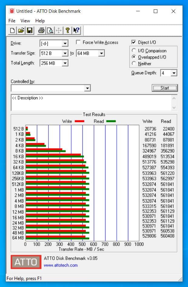 atto disk samsung 870 qvo