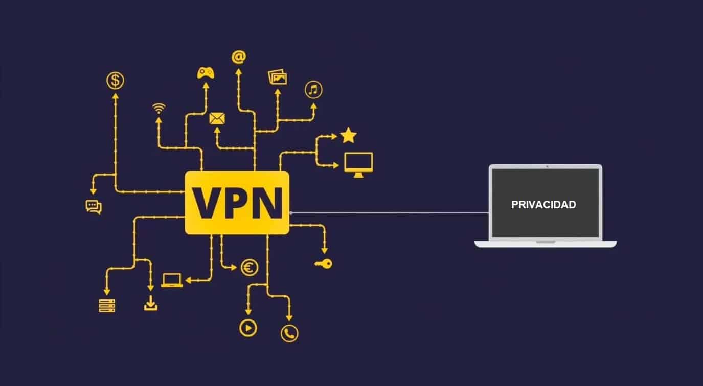 como configurar vpn