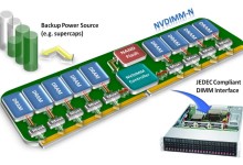memoria jedec nvdimm-p