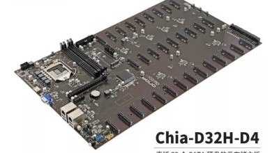 Chia-D32H-D4 chia chiacoin minar criptomonedas discos duros disco duros ssd ssds placa base minería