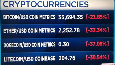 desplome valor criptomoinedas bitcoin etehreum dólares dogecoin