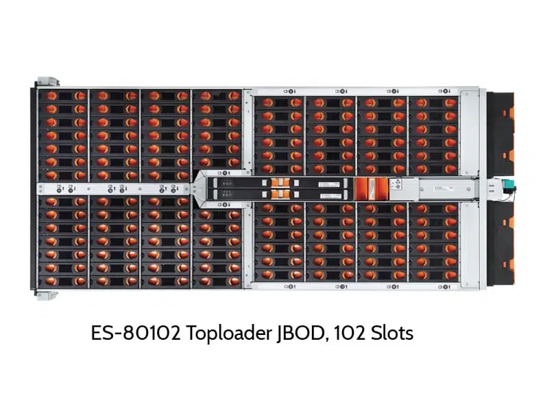 ES-80102 Toploader