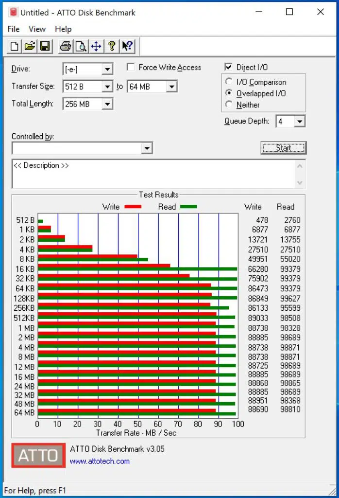 Tarjeta de memoria micro SDXC EXCERIA PLUS 256GB ATTO DISCK BENCHMARK