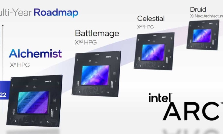 intel-arechitecture-days-2021-21-xpg-grafica-grafica-tarjeta-tarjetas-gpu-gpus alchemist