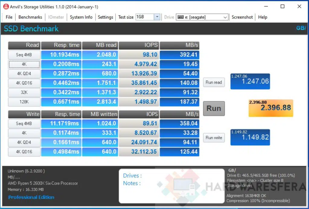 SSD externo Seagate One Touch de 500 GB benchmark