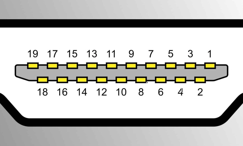 cable-hdmi-pin-caracteristicas-pines-protocolos