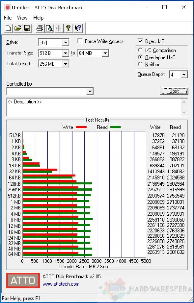 SSD Kioxia M2 x4 XG60 1TB