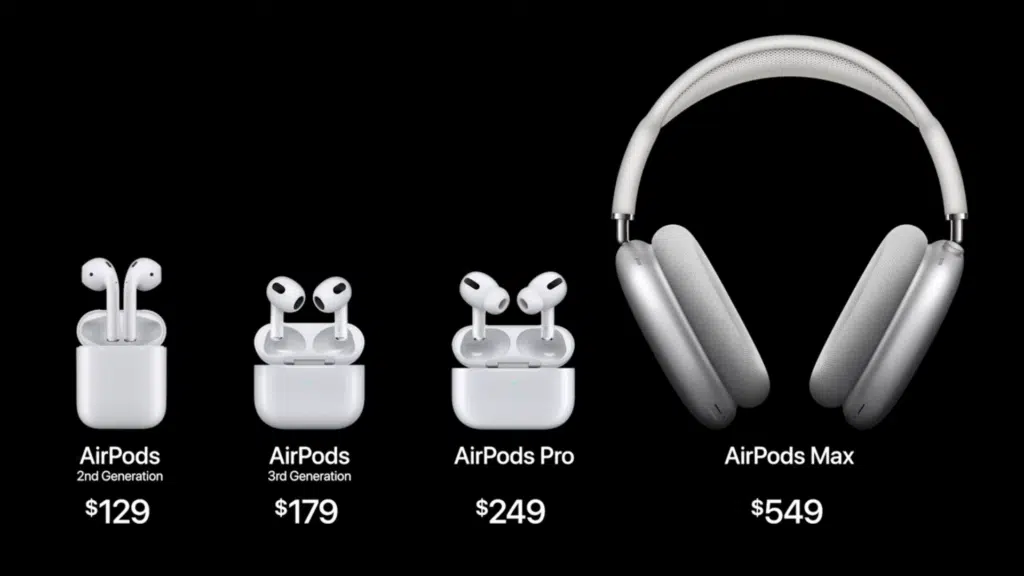 Precios Airpods Apple