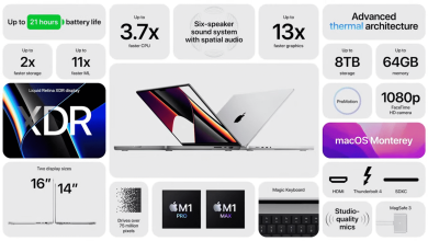 Apple Event 18 octubre macbook pro m1 mx reparar notch