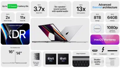 Apple Event 18 octubre macbook pro m1 mx reparar notch