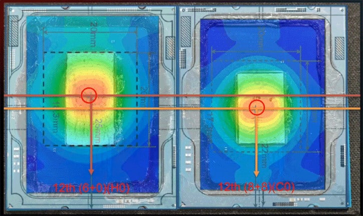 intel alder lake superficie refrigeracion calentamiento cpu procesador proceadores core cpus