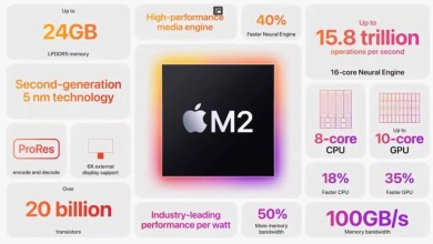 dartos caracteristicas chip m2 apple macbook