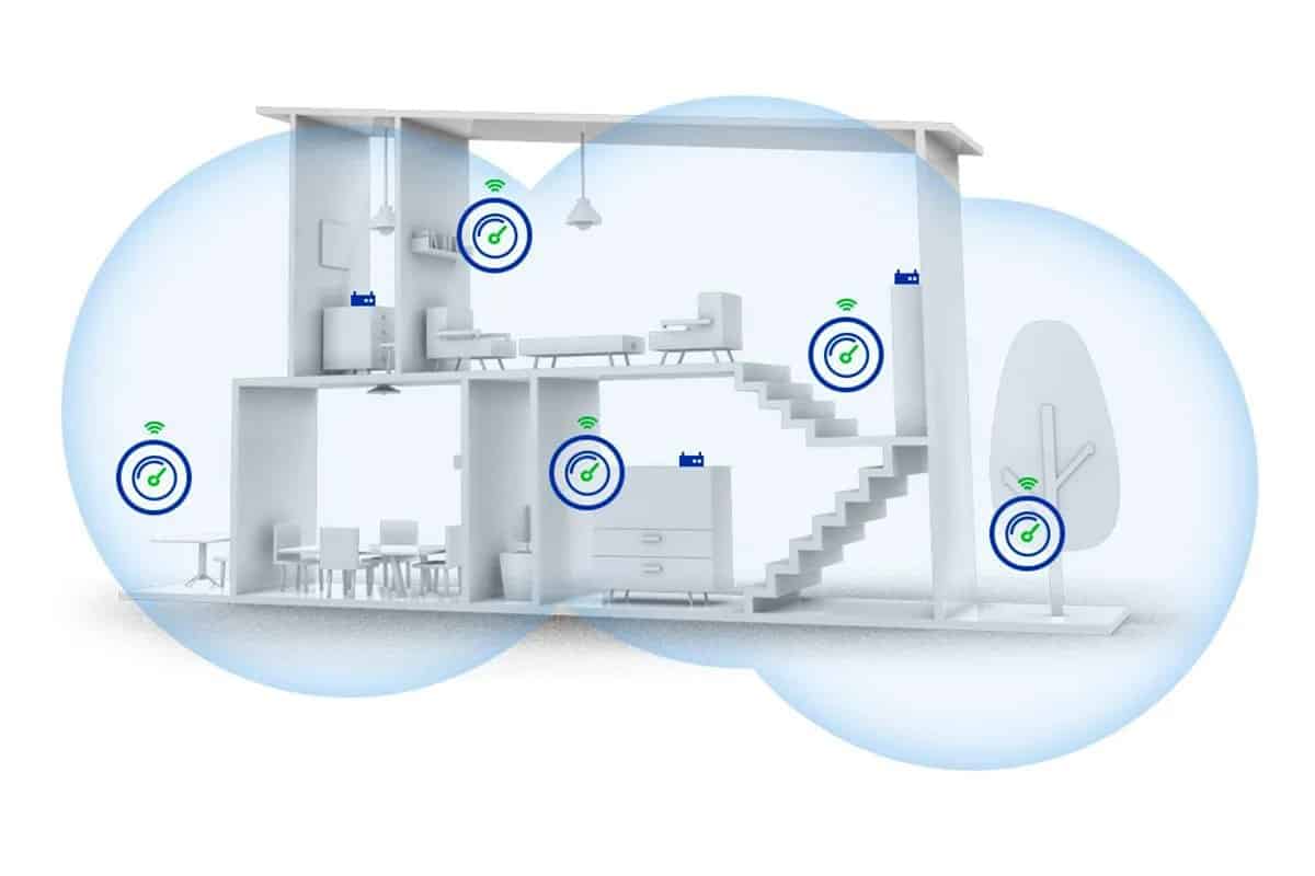 wifi mesh diagrama internet