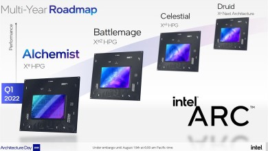 Intel XeHPG ARC Roadmap alchemist battlemage celestial druid tarjeta grafica architecture days