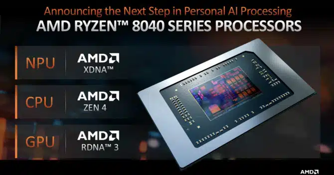 Diapositiva comercial de las APU AMD Ryzen 8040 Hawk Point