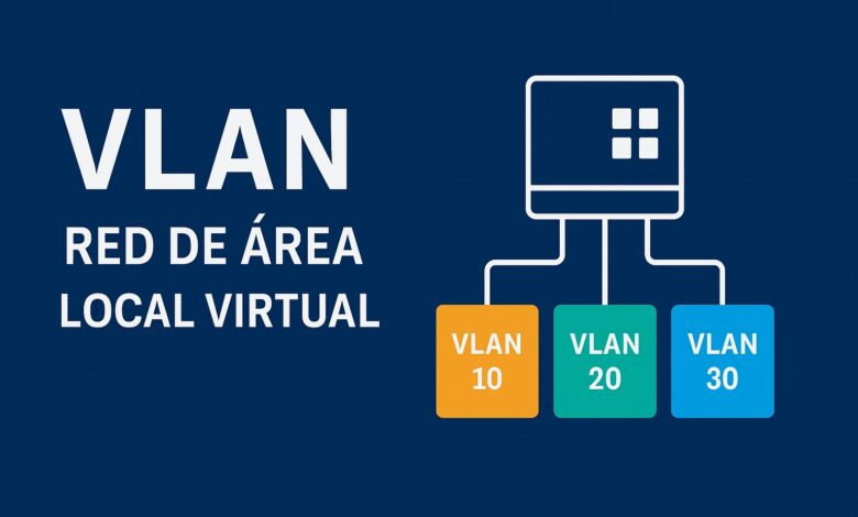 Esquema de VLAN
